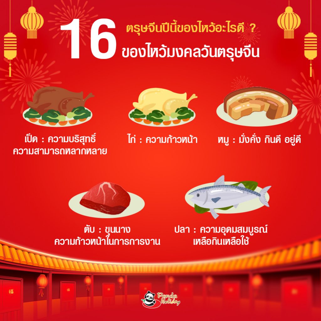 16 ของไหว้มงคล วันตรุษจีน